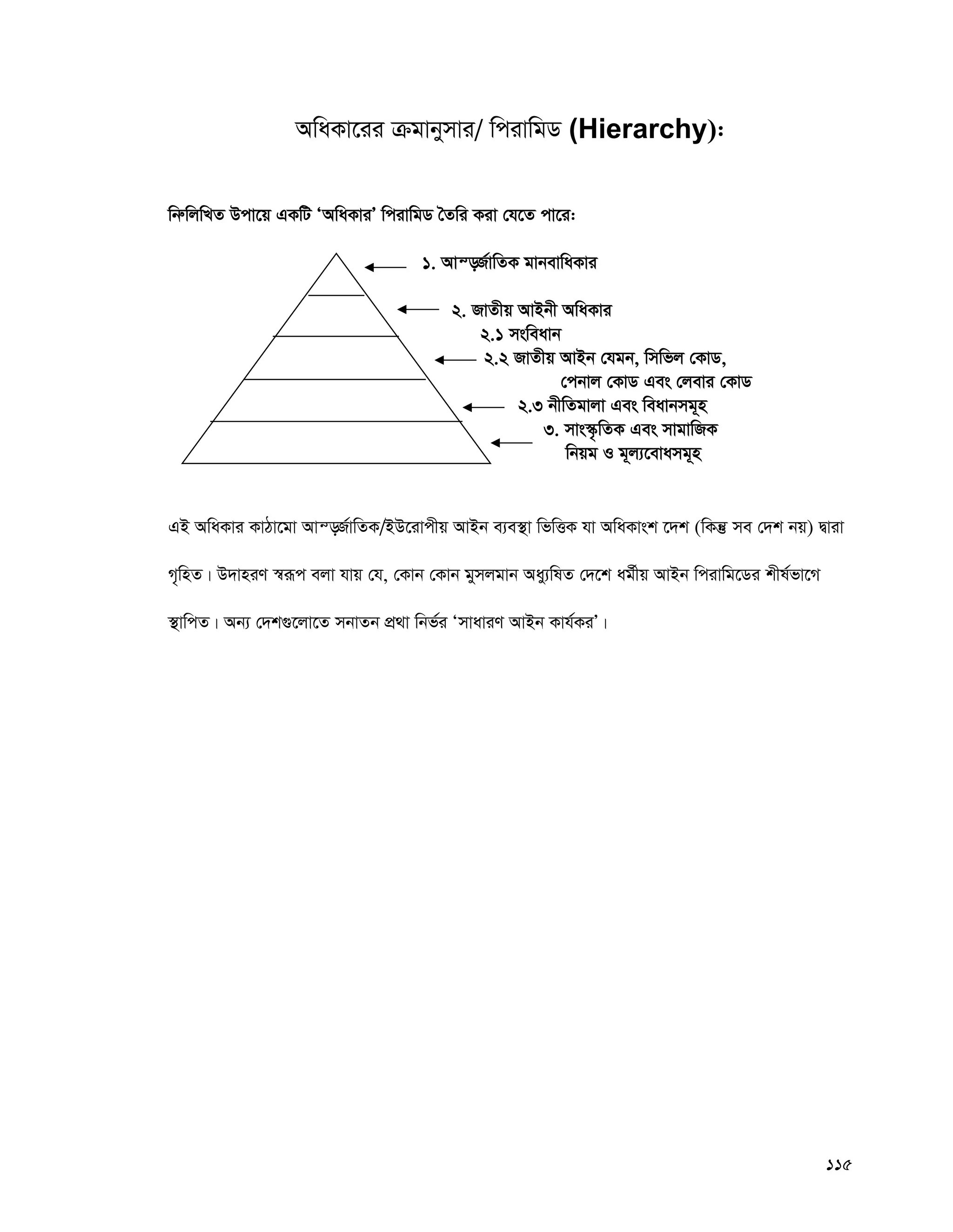 115
AwaKv‡ii μgvbymvi/ wcivwgW (Hierarchy):
wbæwjwLZ Dcv‡q GKwU ÔAwaKviÕ wcivwgW ˆZwi Kiv †h‡Z cv‡i:
1. Avš—R©vwZK gvbevwaKvi
2. RvZxq AvBbx AwaKvi
2.1 msweavb
2.2 RvZxq AvBb †hgb, wmwfj †KvW,
†cbvj †KvW Ges †jevi †KvW
2.3 bxwZgvjv Ges weavbmg~n
3. mvs¯‹…wZK Ges mvgvwRK
wbqg I g~j¨‡evamg~n
GB AwaKvi KvVv‡gv Avš—R©vwZK/BD‡ivcxq AvBb e¨e¯’v wfwËK hv AwaKvsk ‡`k (wKš‘ me †`k bq) Øviv
M„wnZ| D`vniY ¯^iƒc ejv hvq †h, †Kvb †Kvb gymjgvb Aay¨wlZ †`‡k ag©xq AvBb wcivwg‡Wi kxl©fv‡M
¯’vwcZ| Ab¨ †`k¸‡jv‡Z mbvZb cÖ_v wbf©i ÔmvaviY AvBb Kvh©KiÕ|
 
