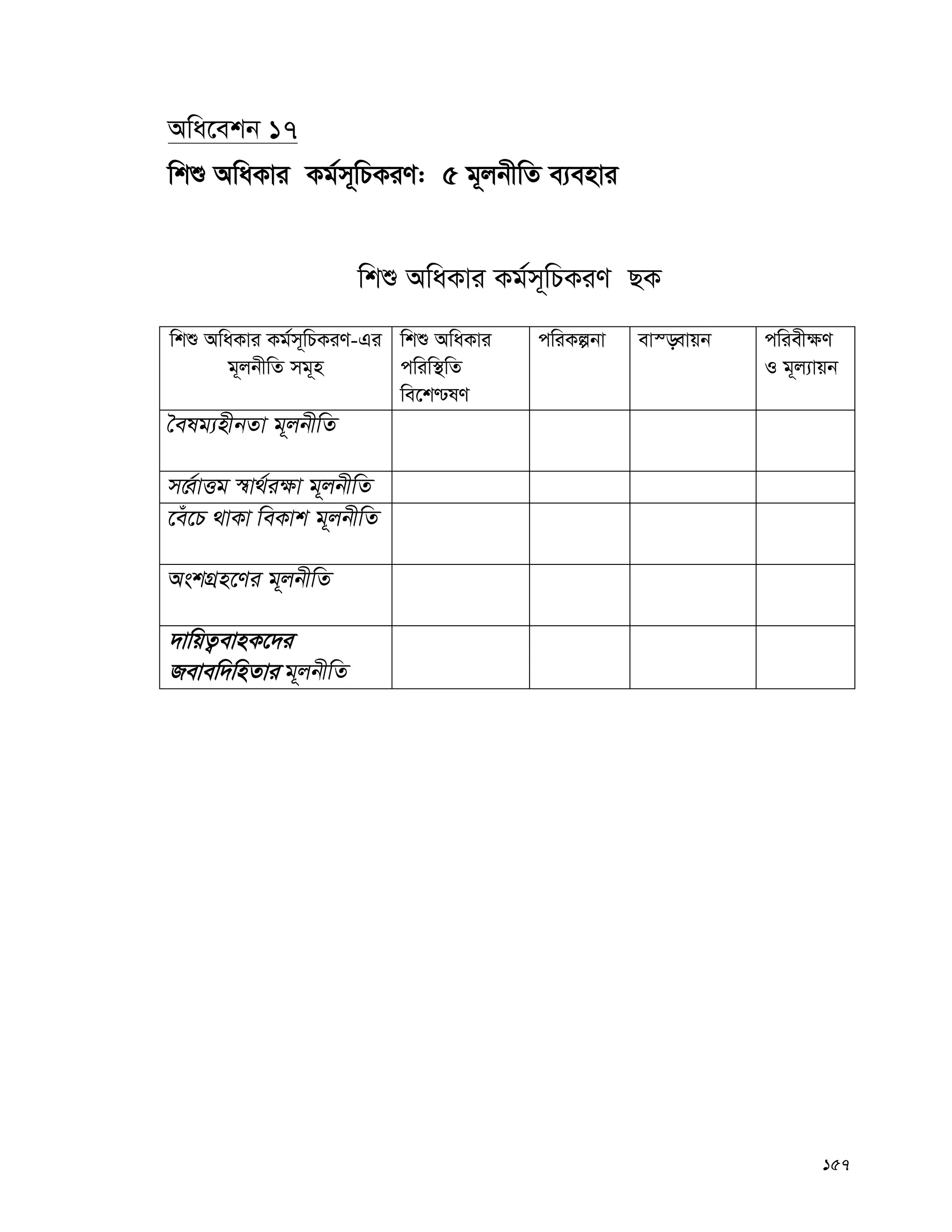 157
Awa‡ekb 17
wkï AwaKvi Kg©m~wPKiY: 5 g~jbxwZ e¨envi
wkï AwaKvi Kg©m~wPKiY QK
wkï AwaKvi Kg©m~wPKiY-Gi
g~jbxwZ mg~n
wkï AwaKvi
cwiw¯’wZ
we‡k−lY
cwiKíbv ev¯—evqb cwiex¶Y
I g~j¨vqb
ˆelg¨nxbZv g~jbxwZ
m‡Ÿ©vËg ¯^v_©i¶v g~jbxwZ
‡eu‡P _vKv weKvk g~jbxwZ
AskMÖn‡Yi g~jbxwZ
`vwqZ¡evnK‡`i
Revew`wnZvi g~jbxwZ
 