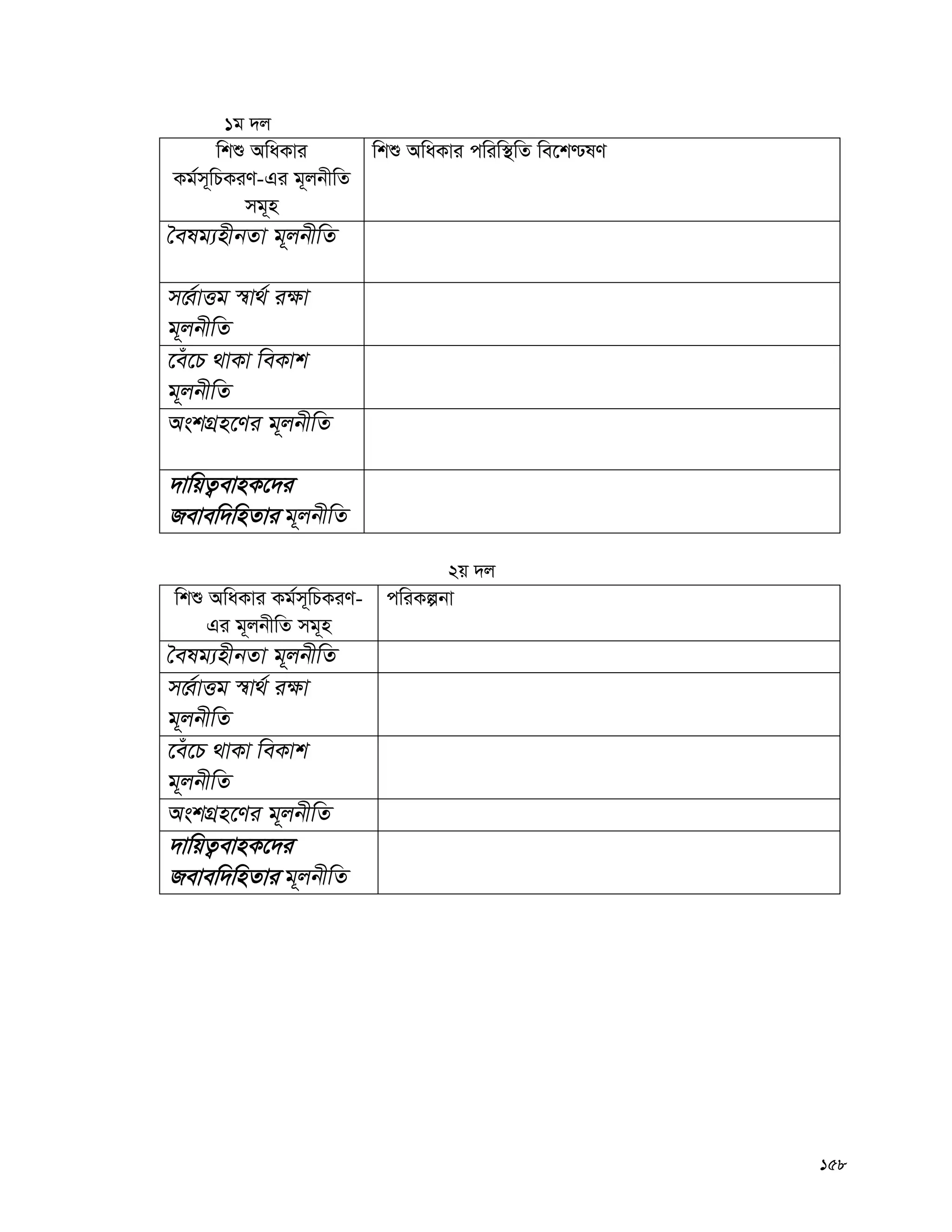 158
1g `j
wkï AwaKvi
Kg©m~wPKiY-Gi g~jbxwZ
mg~n
wkï AwaKvi cwiw¯’wZ we‡k−lY
ˆelg¨nxbZv g~jbxwZ
m‡Ÿ©vËg ¯^v_© i¶v
g~jbxwZ
‡eu‡P _vKv weKvk
g~jbxwZ
AskMÖn‡Yi g~jbxwZ
`vwqZ¡evnK‡`i
Revew`wnZvi g~jbxwZ
2q `j
wkï AwaKvi Kg©m~wPKiY-
Gi g~jbxwZ mg~n
cwiKíbv
ˆelg¨nxbZv g~jbxwZ
m‡Ÿ©vËg ¯^v_© i¶v
g~jbxwZ
‡eu‡P _vKv weKvk
g~jbxwZ
AskMÖn‡Yi g~jbxwZ
`vwqZ¡evnK‡`i
Revew`wnZvi g~jbxwZ
 