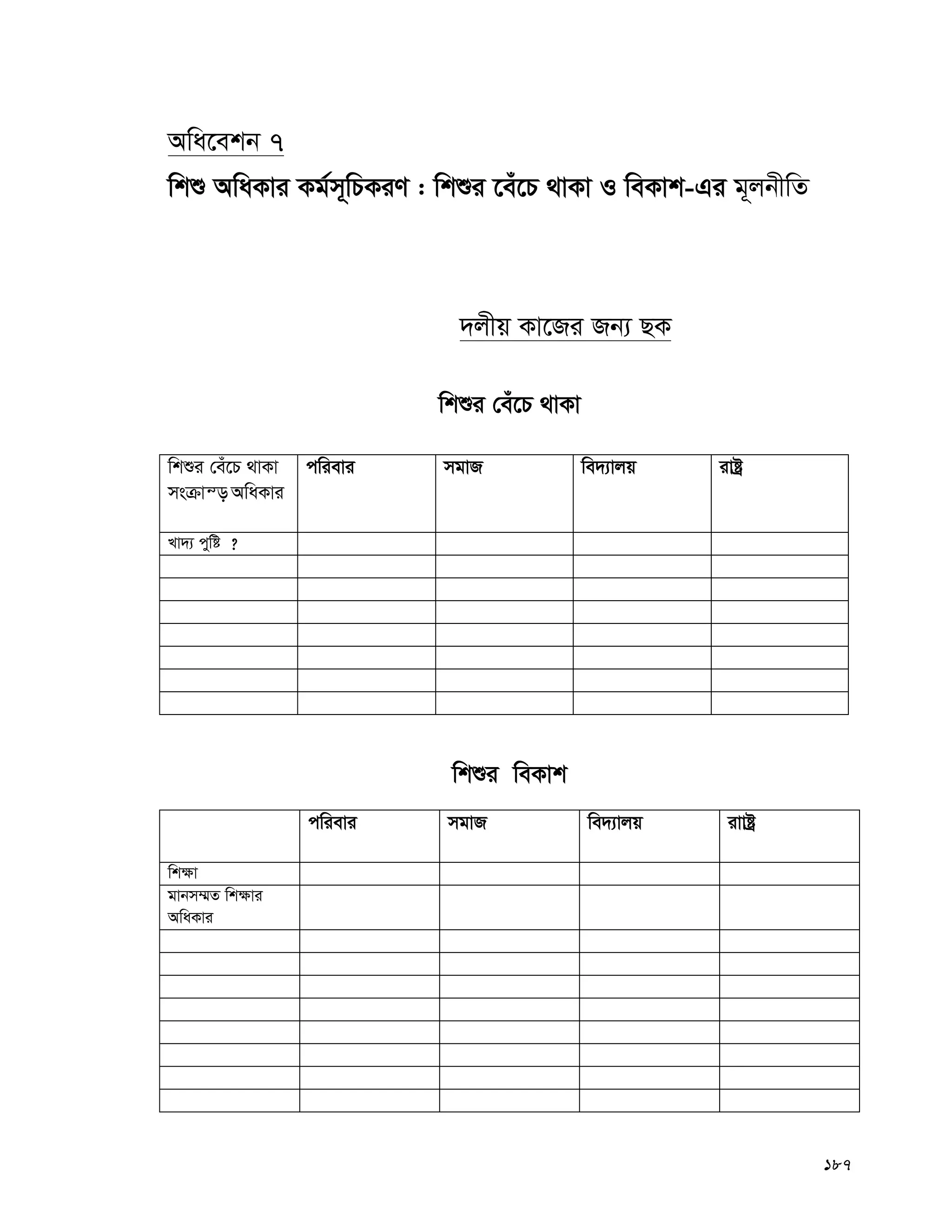 187
Awa‡ekb 7
wkï AwaKvi Kg©m~wPKiY : wkïi ‡eu‡P _vKv I weKvk-Gi g~jbxwZ
`jxq Kv‡Ri Rb¨ QK
wkïi †eu‡P _vKv
wkïi †eu‡P _vKv
msμvš— AwaKvi
cwievi mgvR we`¨vjq ivóª
Lv`¨ cywó ?
wkïi weKvk
cwievi mgvR we`¨vjq ivvóª
wk¶v
gvbm¤§Z wk¶vi
AwaKvi
 