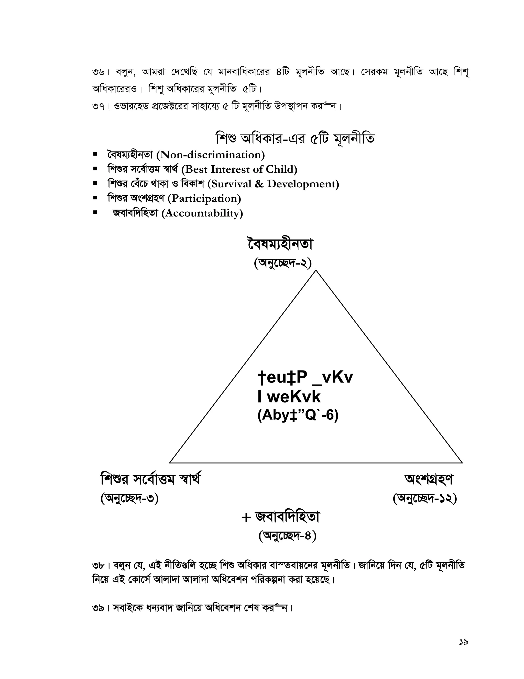 19
36| ejyb, Avgiv †`‡LwQ †h gvbevwaKv‡ii 4wU g~jbxwZ Av‡Q| †miKg g~jbxwZ Av‡Q wkk~
AwaKv‡iiI| wkky AwaKv‡ii g~jbxwZ 5wU|
37| Ifvi‡nW cÖ‡R±‡ii mvnv‡h¨ 5 wU g~~jbxwZ Dc¯’vcb Ki“b|
wkï AwaKvi-Gi 5wU g~jbxwZ
 ˆelg¨nxbZv (Non-discrimination)
 wkïi m‡e©vËg ¯^v_© (Best Interest of Child)
 wkïi †eu‡P _vKv I weKvk (Survival & Development)
 wkïi AskMÖnY (Participation)
 Revew`wnZv (Accountability)
‰elg¨nxbZv
(Aby‡”Q`-2)
wkïi m‡e©vËg ¯^v_© AskMÖnY
(Aby‡”Q`-3) (Aby‡”Q`-12)
+ Revew`wnZv
(Aby‡”Q`-4)
38| ejyb †h, GB bxwZ¸wj n‡”Q wkï AwaKvi ev¯Zevq‡bi g~jbxwZ| Rvwb‡q w`b †h, 5wU g~jbxwZ
wb‡q GB †Kv‡m© Avjv`v Avjv`v Awa‡ekb cwiKíbv Kiv n‡q‡Q|
39| mevB‡K ab¨ev` Rvwb‡q Awa‡ekb †kl Ki“b|
†eu‡P _vKv
I weKvk
(Aby‡”Q`-6)
 