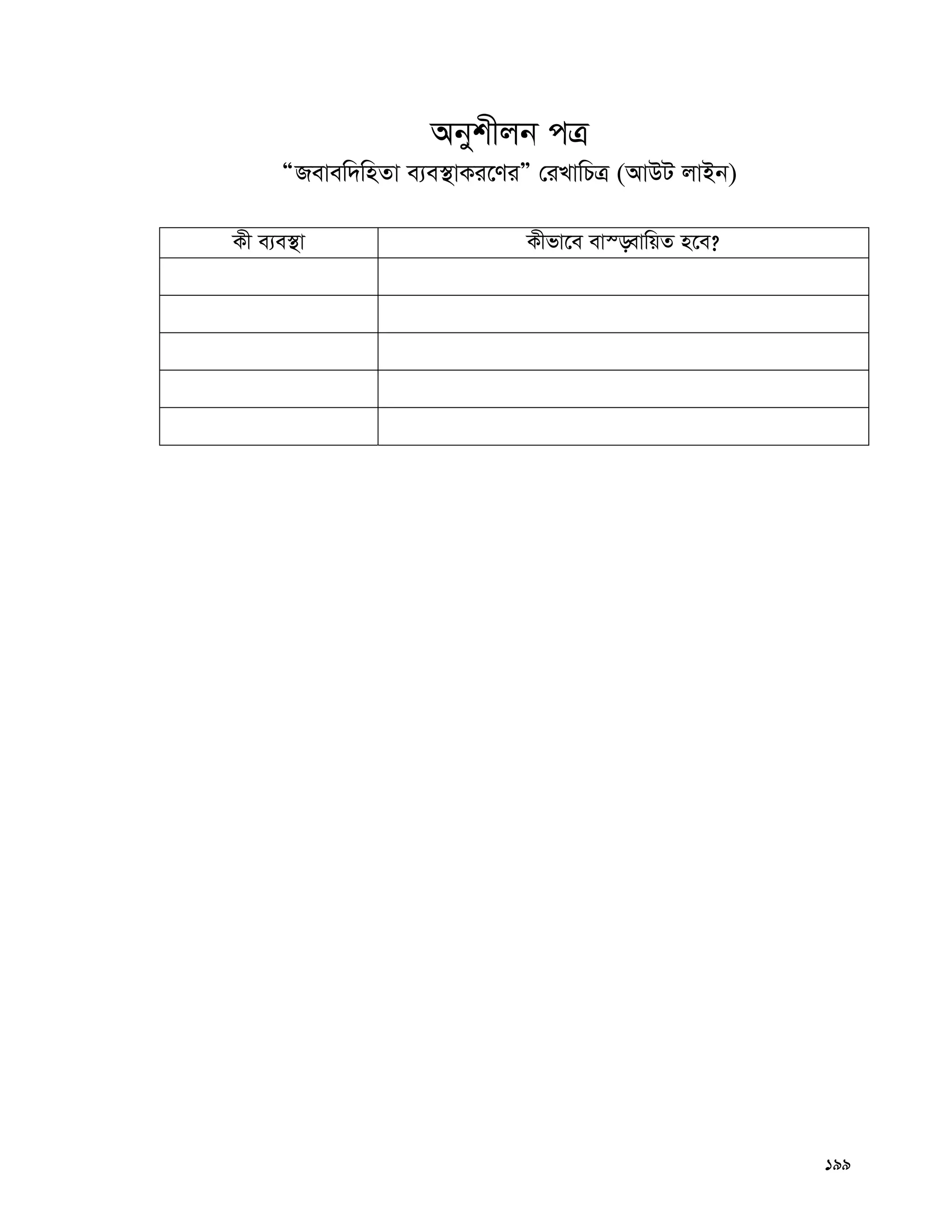 199
Abykxjb cÎ
ÒRevew`wnZv e¨e¯’vKi‡YiÓ †iLvwPÎ (AvDU jvBb)
Kx e¨e¯’v Kxfv‡e ev¯—evwqZ n‡e?
 