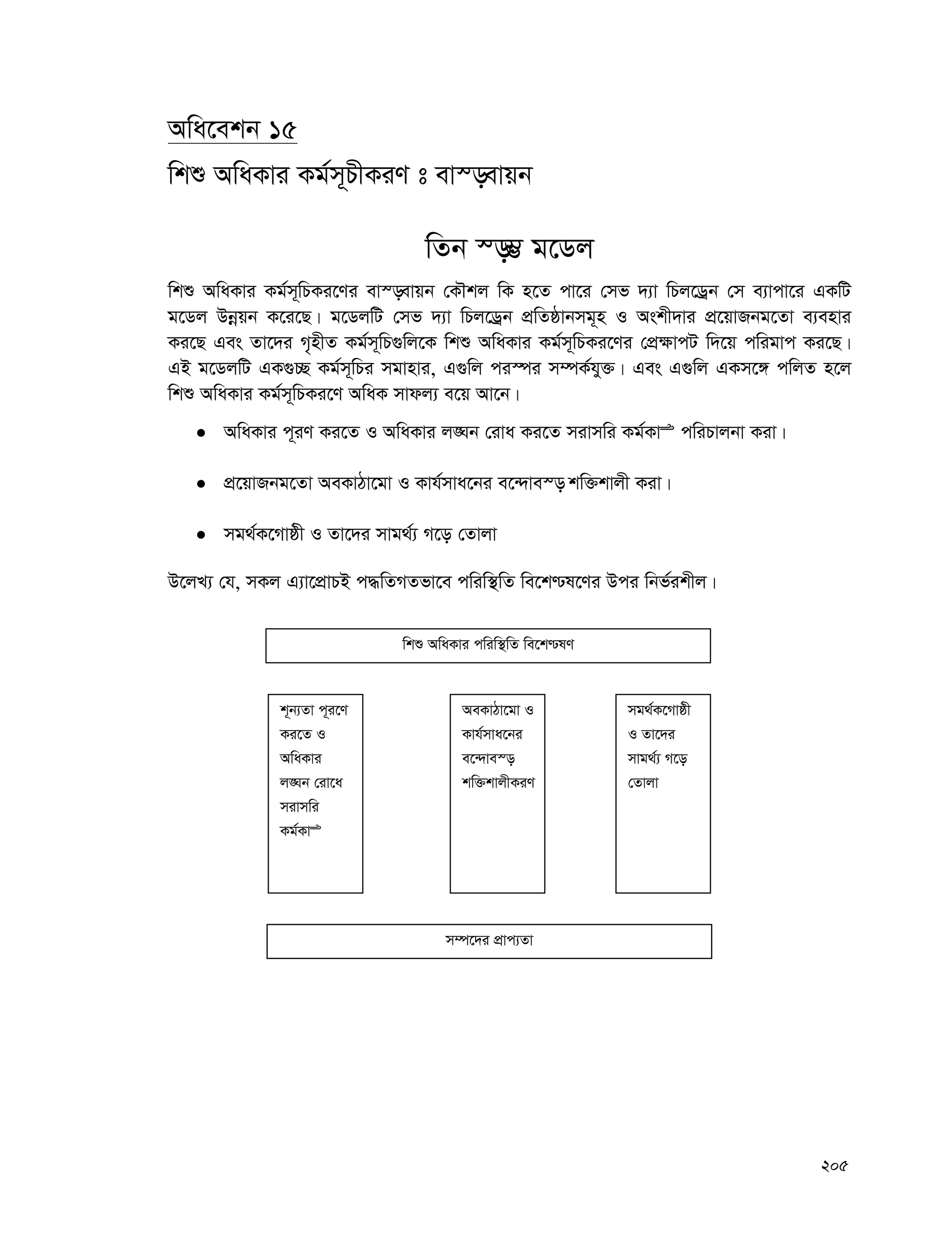 205
Awa‡ekb 15
wkï AwaKvi Kg©m~PxKiY t ev¯—evqb
wZb ¯—¤¢ g‡Wj
wkï AwaKvi Kg©m~wPKi‡Yi ev¯—evqb †KŠkj wK n‡Z cv‡i †mf `¨v wPj‡Wªb †m e¨vcv‡i GKwU
g‡Wj Dbœqb K‡i‡Q| g‡WjwU †mf `¨v wPj‡Wªb cÖwZôvbmg~n I Askx`vi cÖ‡qvRbg‡Zv e¨envi
Ki‡Q Ges Zv‡`i M„nxZ Kg©m~wP¸wj‡K wkï AwaKvi Kg©m~wPKi‡Yi †cÖ¶vcU w`‡q cwigvc Ki‡Q|
GB g‡WjwU GK¸”Q Kg©m~wPi mgvnvi, G¸wj ci¯úi m¤úK©hy³| Ges G¸wj GKm‡½ cwjZ n‡j
wkï AwaKvi Kg©m~wPKi‡Y AwaK mvdj¨ e‡q Av‡b|
 AwaKvi c~iY Ki‡Z I AwaKvi j•Nb †iva Ki‡Z mivmwi Kg©KvÊ cwiPvjbv Kiv|
 cÖ‡qvRbg‡Zv AeKvVv‡gv I Kvh©mva‡bi e‡›`ve¯— kw³kvjx Kiv|
 mg_©K‡Mvôx I Zv‡`i mvg_©¨ M‡o †Zvjv
D‡jL¨ †h, mKj G¨v‡cÖvPB c×wZMZfv‡e cwiw¯’wZ we‡k−l‡Yi Dci wbf©ikxj|
wkï AwaKvi cwiw¯’wZ we‡k−lY
k~b¨Zv c~i‡Y
Ki‡Z I
AwaKvi
j•Nb †iv‡a
mivmwi
Kg©KvÊ
AeKvVv‡gv I
Kvh©mva‡bi
e‡›`ve¯—
kw³kvjxKiY
mg_©K‡Mvôx
I Zv‡`i
mvg_©¨ M‡o
†Zvjv
m¤ú‡`i cÖvc¨Zv
 
