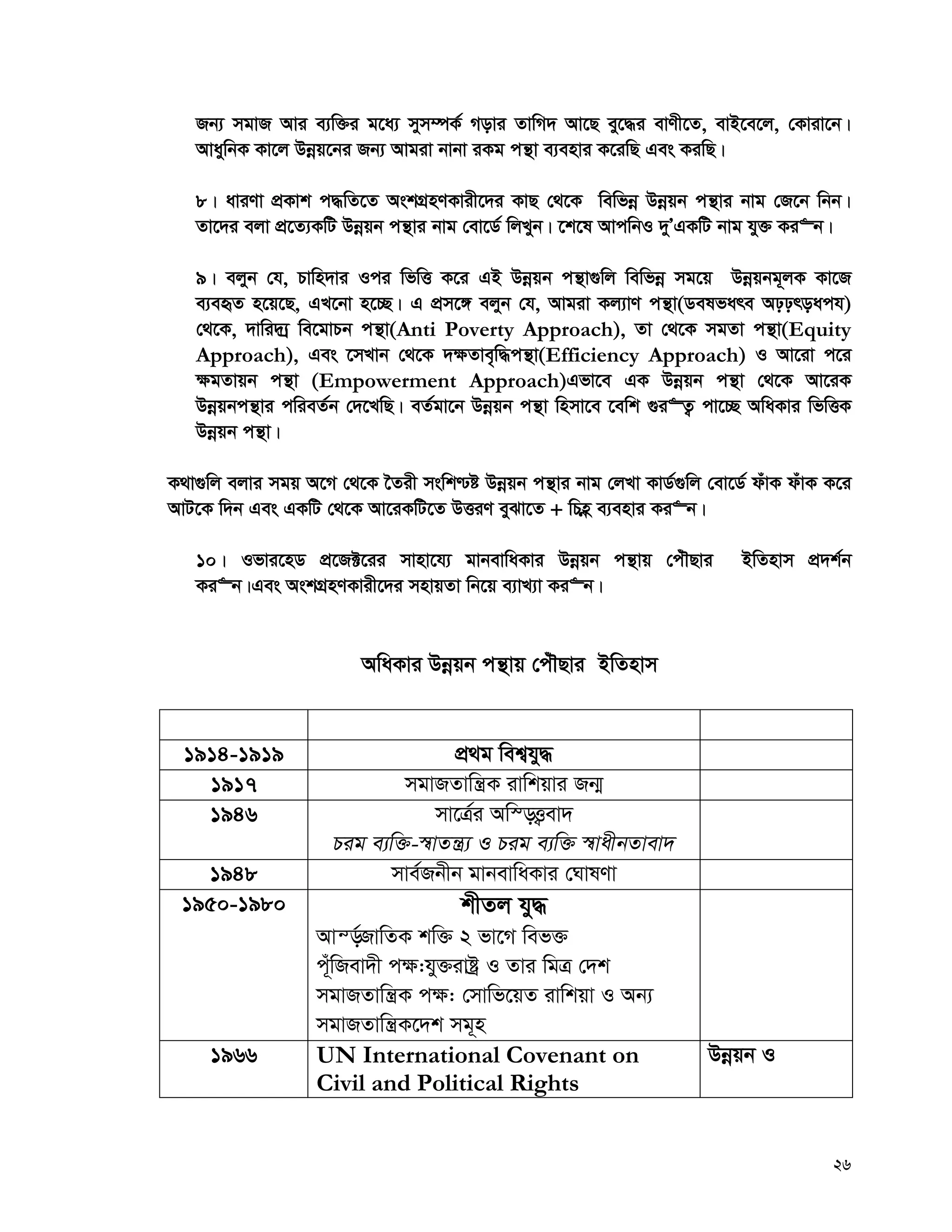 26
Rb¨ mgvR Avi e¨w³i g‡a¨ mym¤úK© Movi ZvwM` Av‡Q ey‡×i evYx‡Z, evB‡e‡j, †Kviv‡b|
AvaywbK Kv‡j Dbœq‡bi Rb¨ Avgiv bvbv iKg cš’v e¨envi K‡iwQ Ges KiwQ|
8| aviYv cÖKvk c×wZ‡Z AskMÖnYKvix‡`i KvQ †_‡K wewfbœ Dbœqb cš’vi bvg †R‡b wbb|
Zv‡`i ejv cÖ‡Z¨KwU Dbœqb cš’vi bvg †ev‡W© wjLyb| ‡k‡l AvcwbI `yÕGKwU bvg hy³ Ki“b|
9| ejyb †h, Pvwn`vi Ici wfwË K‡i GB Dbœqb cš’v¸wj wewfbœ mg‡q Dbœqbg~jK Kv‡R
e¨eüZ n‡q‡Q, GL‡bv n‡”Q| G cÖm‡½ ejyb †h, Avgiv Kj¨vY cš’v(Welfare Approach)
†_‡K, `vwi`¨ª we‡gvPb cš’v(Anti Poverty Approach), Zv †_‡K mgZv cš’v(Equity
Approach), Ges ‡mLvb †_‡K `¶Zve„w×cš’v(Efficiency Approach) I Av‡iv c‡i
¶gZvqb cš’v (Empowerment Approach)Gfv‡e GK Dbœqb cš’v †_‡K Av‡iK
Dbœqbcš’vi cwieZ©b †`‡LwQ| eZ©gv‡b Dbœqb cš’v wnmv‡e ‡ewk ¸i“Z¡ cv‡”Q AwaKvi wfwËK
Dbœqb cš’v|
K_v¸wj ejvi mgq A‡M †_‡K ‰Zix mswk−ó Dbœqb cš’vi bvg †jLv KvW©¸wj †ev‡W© duvK duvK K‡i
AvU‡K w`b Ges GKwU †_‡K Av‡iKwU‡Z DËiY eySv‡Z + wPnè e¨envi Ki“b|
10| Ifvi‡nW cÖ‡R±‡ii mvnv‡h¨ gvbevwaKvi Dbœqb cš’vq †cuŠQvi BwZnvm cÖ`k©b
Ki“b|Ges AskMÖnYKvix‡`i mnvqZv wb‡q e¨vL¨v Ki“b|
AwaKvi Dbœqb cš’vq †cuŠQvi BwZnvm
1914-1919 cÖ_g wek¦hy×
1917 mgvRZvwš¿K ivwkqvi Rb¥
1946 mv‡Î©i Aw¯—Ë¡ev`
Pig e¨w³-¯^vZš¿¨ I Pig e¨w³ ¯^vaxbZvev`
1948 mve©Rbxb gvbevwaKvi †NvlYv
1950-1980 kxZj hy×
Avš—©RvwZK kw³ 2 fv‡M wef³
c~uwRev`x c¶:hy³ivóª I Zvi wgÎ †`k
mgvRZvwš¿K c¶: †mvwf‡qZ ivwkqv I Ab¨
mgvRZvwš¿K‡`k mg~n
1966 UN International Covenant on
Civil and Political Rights
Dbœqb I
 