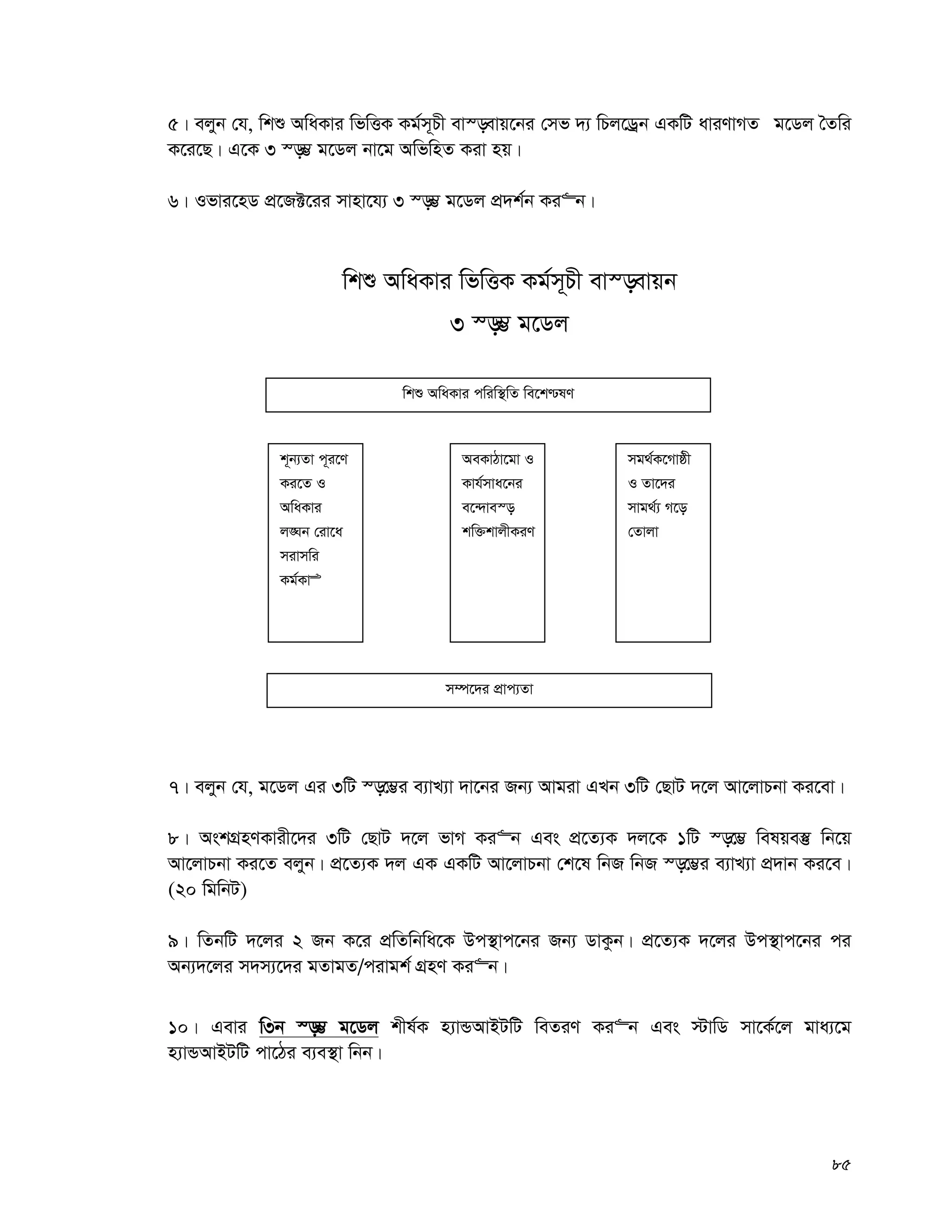85
5| ejyb †h, wkï AwaKvi wfwËK Kg©m~Px ev¯—evq‡bi †mf `¨ wPj‡Wªb GKwU aviYvMZ g‡Wj ˆZwi
K‡i‡Q| G‡K 3 ¯—¤¢ g‡Wj bv‡g AwfwnZ Kiv nq|
6| Ifvi‡nW cÖ‡R±‡ii mvnv‡h¨ 3 ¯—¤¢ g‡Wj cÖ`k©b Ki“b|
wkï AwaKvi wfwËK Kg©m~Px ev¯—evqb
3 ¯—¤¢ g‡Wj
7| ejyb †h, g‡Wj Gi 3wU ¯—‡¤¢i e¨vL¨v `v‡bi Rb¨ Avgiv GLb 3wU †QvU `‡j Av‡jvPbv Ki‡ev|
8| AskMÖnYKvix‡`i 3wU †QvU `‡j fvM Ki“b Ges cÖ‡Z¨K `j‡K 1wU ¯—‡¤¢ welqe¯‘ wb‡q
Av‡jvPbv Ki‡Z ejyb| cÖ‡Z¨K `j GK GKwU Av‡jvPbv †k‡l wbR wbR ¯—‡¤¢i e¨vL¨v cÖ`vb Ki‡e|
(20 wgwbU)
9| wZbwU `‡ji 2 Rb K‡i cÖwZwbwa‡K Dc¯’vc‡bi Rb¨ WvKzb| cÖ‡Z¨K `‡ji Dc¯’vc‡bi ci
Ab¨`‡ji m`m¨‡`i gZvgZ/civgk© MÖnY Ki“b|
10| Gevi w3b ¯—¤¢ g‡Wj kxl©K n¨vÛAvBUwU weZiY Ki“b Ges ÷vwW mv‡K©‡j gva¨‡g
n¨vÛAvBUwU cv‡Vi e¨e¯’v wbb|
wkï AwaKvi cwiw¯’wZ we‡k−lY
k~b¨Zv c~i‡Y
Ki‡Z I
AwaKvi
j•Nb †iv‡a
mivmwi
Kg©KvÊ
AeKvVv‡gv I
Kvh©mva‡bi
e‡›`ve¯—
kw³kvjxKiY
mg_©K‡Mvôx
I Zv‡`i
mvg_©¨ M‡o
†Zvjv
m¤ú‡`i cÖvc¨Zv
 