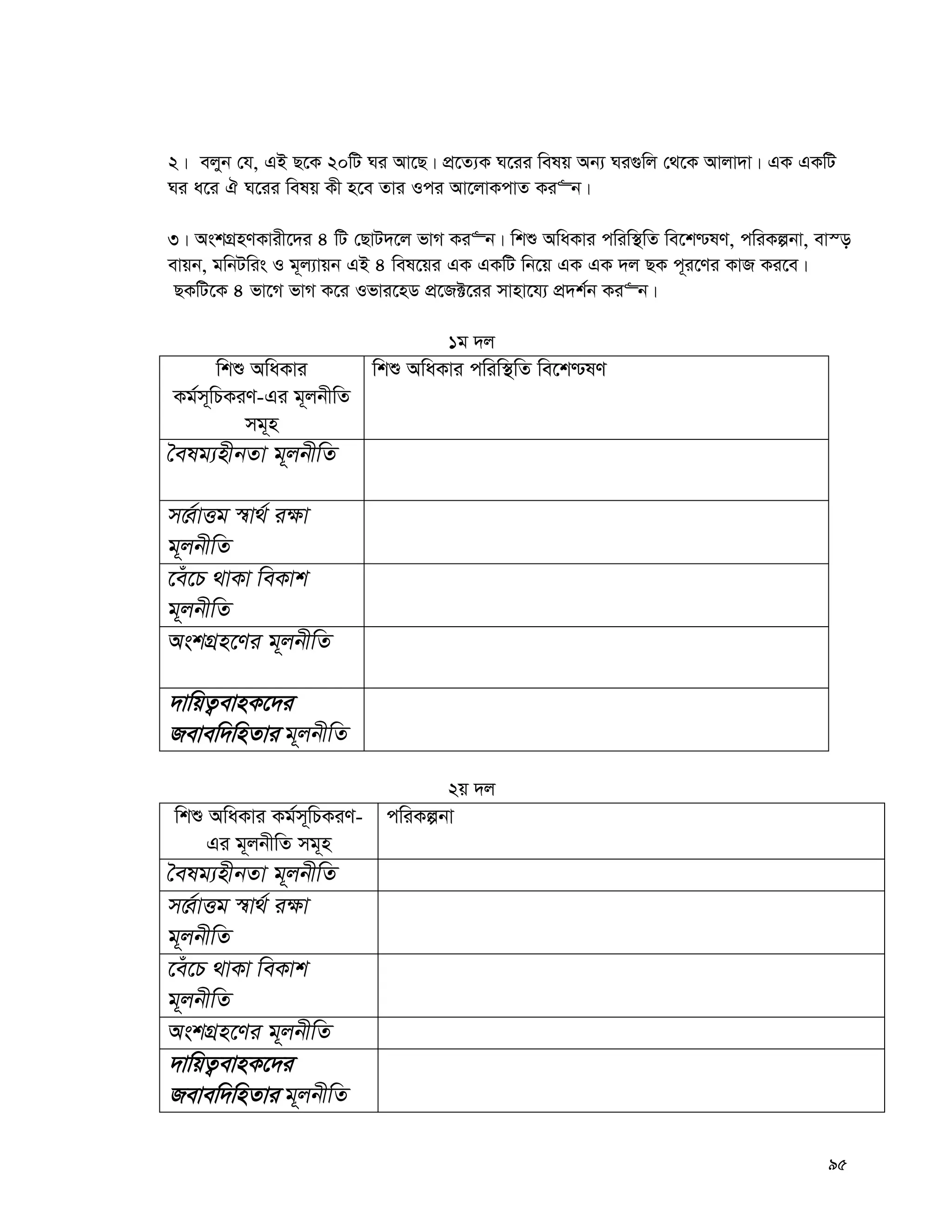 95
2| ejyb †h, GB Q‡K 20wU Ni Av‡Q| cÖ‡Z¨K N‡ii welq Ab¨ Ni¸wj †_‡K Avjv`v| GK GKwU
Ni a‡i H N‡ii welq Kx n‡e Zvi Ici Av‡jvKcvZ Ki“b|
3| AskMÖnYKvix‡`i 4 wU †QvU`‡j fvM Ki“b| wkï AwaKvi cwiw¯’wZ we‡k−lY, cwiKíbv, ev¯—
evqb, gwbUwis I g~j¨vqb GB 4 wel‡qi GK GKwU wb‡q GK GK `j QK c~i‡Yi KvR Ki‡e|
QKwU‡K 4 fv‡M fvM K‡i Ifvi‡nW cÖ‡R±‡ii mvnv‡h¨ cÖ`k©b Ki“b|
1g `j
wkï AwaKvi
Kg©m~wPKiY-Gi g~jbxwZ
mg~n
wkï AwaKvi cwiw¯’wZ we‡k−lY
ˆelg¨nxbZv g~jbxwZ
m‡Ÿ©vËg ¯^v_© i¶v
g~jbxwZ
‡eu‡P _vKv weKvk
g~jbxwZ
AskMÖn‡Yi g~jbxwZ
`vwqZ¡evnK‡`i
Revew`wnZvi g~jbxwZ
2q `j
wkï AwaKvi Kg©m~wPKiY-
Gi g~jbxwZ mg~n
cwiKíbv
ˆelg¨nxbZv g~jbxwZ
m‡Ÿ©vËg ¯^v_© i¶v
g~jbxwZ
‡eu‡P _vKv weKvk
g~jbxwZ
AskMÖn‡Yi g~jbxwZ
`vwqZ¡evnK‡`i
Revew`wnZvi g~jbxwZ
 