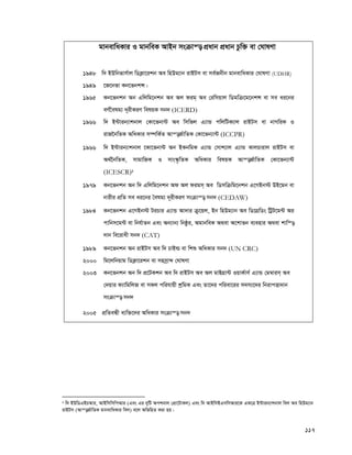 117
gvbevwaKvi I gvbweK AvBb msμvš— cÖavb cÖavb Pzw³ ev †NvlYv
1948 w` BDwbfvm©vj wWK¬v‡ikb Ae wnDg¨vb ivBUm ev me©Rbxb gvbevwaKvi †NvlYv (UDHR)
1949 ‡R‡bfv Kb‡fbkÝ|
1965 Kb‡fbkb Ab Gwjwg‡bkb Ae Aj dig& Ae †iwmqvj wWgwμ‡g‡bkÝ ev me ai‡bi
eY©‰elg¨ `~ixKiY welqK mb` (ICERD)
1966 w` B›Uvib¨vkbvj †Kv‡fbv›U Ae wmwfj G¨vÛ cwjwUK¨vj ivBUm ev bvMwiK I
ivR‰bwZK AwaKvi m¤úwK©Z Avš—R©vwZK †Kv‡fb¨v›U (ICCPR)
1966 w` B›Uvib¨vkbvj ‡Kv‡fbv›U Ab BKbwgK G¨vÛ †mvk¨vj G¨vÛ KvjPvivj ivBUm ev
A_©‰bwZK, mvgvwRK I mvs¯‹…wZK AwaKvi welqK Avš—R©vwZK †Kv‡fb¨v›U
(ICESCR)1
1979 Kb‡fbkb Ab w` Gwjwg‡bkb Ad Aj digm& Ae wWmwμwg‡bkb G‡MBb÷ DB‡gb ev
bvixi cÖwZ me ai‡bi ˆelg¨ `~ixKiY msμvš— mb` (CEDAW)
1984 Kb‡fbkb G‡MBb÷ UiPvi G¨vÛ Av`vi μz‡qj, Bb wnDg¨vb Ae wW‡MÖwWs wUªU‡g›U Ai
cvwbm‡g›U ev wbh©vZb Ges Ab¨vb¨ wbôzi, AgvbweK A_ev A‡kvfb e¨envi A_ev kvw¯—
`vb we‡ivax mb` (CAT)
1989 Kb‡fbkb Ab ivBUm Ae w` PvBì ev wkï AwaKvi mb` (UN CRC)
2000 wg‡jwbqvg wWK¬v‡ikb ev mnmªvã †NvlYv
2003 Kb‡fbkb Ab w` cÖ‡UKkb Ae w` ivBUm Ae Aj gvBMÖv›U IqvK©vm© G¨vÛ †g¤^vim& Ae
†`qvi d¨vwgwjR ev mKj cwihvqx kªwgK Ges Zv‡`i cwiev‡ii m`m¨‡`i wbivcËv`vb
msμvš— mb`
2005 cÖwZeÜx e¨w³‡`i AwaKvi msμvš— mb`
1 w` BDwWGBPAvi, AvBwmwmwcAvi (Ges Gi `ywU Ackbvj †cÖv‡UvKj) Ges w` AvBwmBGmwmAvi‡K GK‡Î B›Uvib¨vkbvj wej Ae wnDg¨vb
ivBUm (Avš—R©vwZK gvbevwaKvi wej) e‡j AwfwnZ Kiv nq|
 