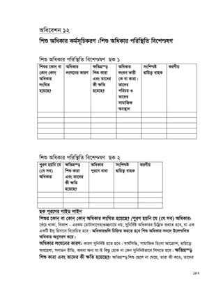 147
Awa‡ekb 12
wkï AwaKvi Kg©m~wPKiY :wkï AwaKvi cwiw¯’wZ we‡k−lY
wkï AwaKvi cwiw¯’wZ we‡k−lY QK 1
wkïi ‡Kvb& ev
†Kvb& †Kvb&
AwaKvi
jswNZ
n‡q‡Q?
AwaKvi
jsN‡bi KviY
¶wZMÖ¯—
wkï Kviv
Ges Zv‡`i
Kx ¶wZ
n‡q‡Q?
AwaKvi
jsNb Kvix
†K ev Kviv|
Zv‡`i
cwiPq I
Zv‡`i
mvgvwRK
Ae¯’vb
mswk−ó
ØvwqZ¡ evnK
KiYxq
wkï AwaKvi cwiw¯’wZ we‡k−lY QK 2
cy~iY nqwb ‡h
(†h me)
AwaKvi
¶wZMÖ¯—
wkï Kviv
Ges Zv‡`i
Kx ¶wZ
n‡q‡Q?
AwaKvi
cyi‡Y evav
mswk−ó
ØvwqZ¡ evnK
KiYxq
QK c~i‡Yi MvBW jvBb
wkïi ‡Kvb& ev †Kvb& †Kvb& AwaKvi jswNZ n‡q‡Q? /cy~iY nqwb ‡h (†h me) AwaKvi:
‡eu‡P _vKv, weKvk - GiKg †gvUv`v‡Mi/¸”Qbv‡g bq, mywbw`©ó AwaKvii wPwnèZ Ki‡Z n‡e, hv GK
GKwU Bmy wnmv‡e we‡ewPZ n‡e| AwaKvi¸wj wPwýZ Ki‡Z n‡e wkï AwaKvi mb‡` D‡j−wLZ
AwaKvi AbymiY K‡i|
AwaKvi jsN‡bi KviY: KviY mywbw`©©ó n‡Z n‡e| ¯^v_©wmw×, mvgvwRK wnsmv Av‡μvk, Øvwq‡Z¡
Ae‡njv, mbvZb ixwZ, A_ev Ab¨ hv-B wKQz †nvK bv †Kb mywbw©`ófv‡e wjL‡Z n‡e| ¶wZMÖ¯—
wkï Kviv Ges Zv‡`i Kx ¶wZ n‡q‡Q?: ¶wZMÖ¯— wkï †Q‡j bv †g‡q, Zviv Kx K‡I, Zv‡`i
 