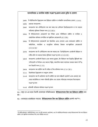 17
gvbevwaKvi I gvbweK AvBb msμvš— cÖavb cÖavb Pzw³ ev †NvlYv
1948 w` BDwbfvm©vj wWK¬v‡ikb Ae wnDg¨vb ivBUm ev me©Rbxb gvbevwaKvi †NvlYv (UDHR)
1949 ‡R‡bfv Kb‡fbkÝ|
1965 Kb‡fbkb Ab Gwjwg‡bkb Ae Aj dig& Ae †iwmqvj wWgwμ‡g‡bkÝ ev me ai‡bi
eY©‰elg¨ `~ixKiY welqK mb` (ICERD)
1966 w` B›Uvib¨vkbvj †Kv‡fbv›U Ae wmwfj G¨vÛ cwjwUK¨vj ivBUm ev bvMwiK I
ivR‰bwZK AwaKvi m¤úwK©Z Avš—R©vwZK †Kv‡fb¨v›U (ICCPR)
1966 w` B›Uvib¨vkbvj ‡Kv‡fbv›U Ab BKbwgK G¨vÛ †mvk¨vj G¨vÛ KvjPvivj ivBUm ev
A_©‰bwZK, mvgvwRK I mvs¯‹…wZK AwaKvi welqK Avš—R©vwZK †Kv‡fb¨v›U
(ICESCR)1
1979 Kb‡fbkb Ab w` Gwjwg‡bkb Ad Aj digm& Ae wWmwμwg‡bkb G‡MBb÷ DB‡gb ev
bvixi cÖwZ me ai‡bi ˆelg¨ `~ixKiY msμvš— mb` (CEDAW)
1984 Kb‡fbkb G‡MBb÷ UiPvi G¨vÛ Av`vi μz‡qj, Bb wnDg¨vb Ae wW‡MÖwWs wUªU‡g›U Ai
cvwbm‡g›U ev wbh©vZb Ges Ab¨vb¨ wbôzi, AgvbweK A_ev A‡kvfb e¨envi A_ev kvw¯—
`vb we‡ivax mb` (CAT)
1989 Kb‡fbkb Ab ivBUm Ae w` PvBì ev wkï AwaKvi mb` (UN CRC)
2000 wg‡jwbqvg wWK¬v‡ikb ev mnmªvã †NvlYv
2003 Kb‡fbkb Ab w` cÖ‡UKkb Ae w` ivBUm Ae Aj gvBMÖv›U IqvK©vm© G¨vÛ †g¤^vim& Ae
†`qvi d¨vwgwjR ev mKj cwihvqx kªwgK Ges Zv‡`i cwiev‡ii m`m¨‡`i wbivcËv`vb
msμvš— mb`
2005 cÖwZeÜx e¨w³‡`i AwaKvi msμvš— mb`
30| ejyb †h Gi g‡a¨ wZbwU †NvlYv‡K mw¤§wjZfv‡e B›Uvib¨vkbvj wej Ae wnDg¨vb ivBUm ejv
nq|
31| Ifvi‡nW cÖ‡R±‡ii mvnv‡h¨ B›Uvib¨vkbvj wej Ae wnDg¨vb ivBUm cÖ`k©b Ki“b|
1 w` BDwWGBPAvi, AvBwmwmwcAvi (Ges Gi `ywU Ackbvj †cÖv‡UvKj) Ges w` AvBwmBGmwmAvi‡K GK‡Î B›Uvib¨vkbvj wej Ae wnDg¨vb
ivBUm (Avš—R©vwZK gvbevwaKvi wej) e‡j AwfwnZ Kiv nq|
 