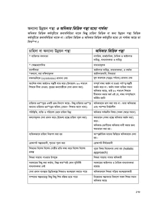 178
Ab¨vb¨ Dbœqb cš’v I AwaKvi wfwËK cš’v g‡a¨ cv_©K¨
AwaKvi wfwËK Kg©m~Px‡Z Revew`wnZv _v‡K wKš‘y Pvwn`v wfwËK ev Ab¨ Dbœqb cš’v wfwËK
Kg©m~Px‡Z Revew`wnZv _v‡K bv| Pvwn`v wfwËK I AwaKvi wfwËK Kg©myPxi g‡a¨ †h cv_©K¨ Av‡Q Zv
wbæi“c t
Pvwn`v ev Ab¨vb¨ Dbœqb cš’v AwaKvi wfwËK cš’v
* e¨w³MZ e`vb¨Zv bvMwiK, ivR‰bwZK, ˆbwZK I AvBbMZ
`vwqZ¡, eva¨evaKZv I `vwqZ¡
* †¯^”QvcÖ‡Yvw`Z eva¨Zvg~jK
`vbkxjZv AvBbMZ `vwqZ¡, eva¨evaKZv, I KZ©e¨
*Kj¨vY, `qv `w¶Yvg~jK AvBbMZ`vwe, wbðqZv
j¶Y¸wj‡K (symtoms) cÖvavb¨ †`q g~j KviY‡K (root causes) cÖvavb¨ †`q
AvswkK j¶¨ AR©‡bI mš‘wó jvf K‡i (D`vniY: 80 kZvsk
wkï‡K UxKv †`Iqv; e„nËi Rb‡Mvôx‡K †mev cÖ`vb Kiv)
m¤ú~Y© j¶¨ AR©b bv nIqv ch©š— mš‘wó
AR©b K‡i bv| A_©vr mKj e¨w³i mgvb
AwaKvi Av‡Q, ZvB 80 kZvsk wkï‡K
UxKv`vb Kivi A_© GB †h, j¶¨ m¤ú~Y©iƒ‡c
AwR©Z nqwb
Pvwn`vi ¸i“‡Z¡i GKwU μg-web¨vm Av‡Q| wKQy Pvwn`vi ¸i“Z¡
Ab¨vb¨ Pvwn`vi ¸i“‡Z¡i AwaK (†hgbÑ wk¶vi Av‡M Lv`¨)
AwaKvi‡K fvM Kiv hvq bv| Zviv AwefvR¨
Ges ci¯úi wbf©ikxj
cwiw¯’wZ, e¨w³ I cwi‡ek †f‡` Pvwn`v wfbœ AwaKvi me©Rbxb welq (mKj †¶‡Î mgvb)
Kj¨vYg~jK †mev cÖ`vb K‡i (D‡Ïk¨ n‡”Q Pvwn`v c~iY Kiv) ¶gZvqb (j¶¨ n‡”Q AwaKvi AR©b Kiv)
K‡i|
AwaKvi-†fvMx‡`i AwaKvi `vex Kivi Rb¨
¶gZvqb Kiv nq|
e¨w³Kfv‡e Pvwn`v wbiƒcY Kiv nq Avš—R©vwZK gv‡bi wfwË‡Z AwaKvi‡K †`Lv
nq|
†cÖ¶vcU ¯^í‡gqv`x, k~b¨Zv c~iY Kiv †cÖ¶vcU `xN©‡gqv`x
wkï‡`i we‡kl we‡kl †Mvôxi cÖwZ j¶¨ K‡i we‡kl we‡kl
cÖKí
cy‡iv welq we‡ePbvq †bqv nq (holistic
approach)
wkïiv mvnvh¨ cvIqvi Dchy³ wkïiv mvnvh¨ cvevi AwaKvix
miKv‡ii wKQy Kiv KZ©e¨, wKš‘ Kvi“iB †Kvb mywbw`©ó
eva¨evaKZv †bB
miKv‡ii AvBbMZ I ˆbwZK eva¨evaKZv
i‡q‡Q
†mev cÖ`vb e¨e¯’vi DbœwZK‡í wkïivI AskMÖnY Ki‡Z cv‡i AwaKvie‡j wkïiv mwμq AskMÖnYKvix
m¤ú‡`i ¯^íZv‡nZz wKQy wKQy wkï ewÂZ n‡Z cv‡i wb‡R‡`i m¤¢vebvi weKv‡k mKj wkïi mgvb
AwaKvi Av‡Q
 