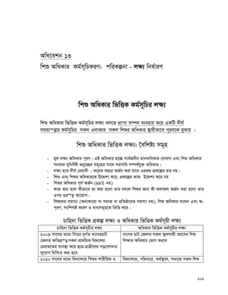 202
Awa‡ekb 13
wkï AwaKvi Kg©m~wPKiY: cwiKíbv - j¶¨ wba©viY
wkï AwaKvi wfwËK Kg©m~wPi j¶¨
wkï AwaKvi wfwËK Kg©m~wPi j¶¨ ej‡Z cÖvc¨ m¤ú` e¨envi K‡i GKwU `xN©
mgqvš—‡i Kg©m~wPi mKj GjvKvi mKj wkïi AwaKvi ¯’vqxfv‡e c~iY‡K eySvq |
wkï AwaKvi wfwËK j¶¨: ‰ewkó¨ mg~n
- g~j j¶¨ AwaKvi c~iY| GB AwaKvi n‡”Q mve©Rbxb gvbevwaKvi †NvlYv Ges wkï AwaKvi
mb‡`i mywbw`©ó Aby‡”Q` mg~‡ni mv‡_ mivmwi m¤úK©hy³ AwaKvi|
- j¶¨ n‡e `xN© †gqv`x | K‡qK eQ‡i AR©b Kiv hv‡e GiKg cÖK‡íi gZ bq|
- wkï Ges wkïi AwaKvi‡K D‡Ïk¨ K‡i, cÖK‡íi KvR D‡Ïk¨ K‡i bq
- wkïi AwaKvi c~Y© AR©b (99% bq)
- KvR Kiv n‡j Kxfv‡e Zv Kiv n‡jv Zvi e`‡j wkïi Rb¨ Kx djvdj AR©b Kiv n‡jv Zvi
Ici ¸i“Z¡ Av‡ivc|
- wkï‡`i mgm¨v (Ab¨Kv‡iv ev mgvR ev cÖwZôv‡bi mgm¨v bq), wkï AwaKvi jsNb Ges A-
c~iY, mswk−ó KviY I evavmg~n‡K wfwË K‡i|
Pvwn`v wfwËK cÖKí j¶¨ I AwaKvi wfwËK Kg©m~Px j¶¨
Pvwn`v wfwËK Kg©m~Pxi j¶¨ AwaKvi wfwËK Kg©m~Pxi j¶¨
2009 mv‡ji g‡a¨ wmWi `yM©Z ev‡MinvU
†Rjvi ¶wZMÖ¯— mKj cÖv_wgK we`¨vjq
†givg‡Zi e¨e¯’v K‡i QvÎ-QvÎx‡`i cov‡kvbvi
my‡hvM wbwðZ Kiv n‡e
ev‡Mi nvU †Rjvi mKj ¯‹zjMvgx eq‡mi wkï
wk¶vi AwaKvi †fvM Ki‡e
2010 mv‡ji g‡a¨ we`¨vj‡q wkïi kvixwiK I we`¨vj‡q, cwiev‡i, Kg©¯’‡j, mgv‡R mKj wkï
 