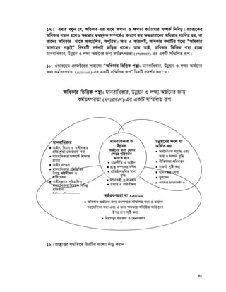 31
17| Gevi ejyb †h, AwaKvi-Gi mv‡_ ¶gZv I ¶gZv KvVv‡gvi m¤úK© wbweo| cÖ‡Z¨‡Ki
AwaKvi mgvb n‡jI ¶gZvi Ø›Øg~jK m¤ú‡K©I Kvi‡Y Kg ¶gZvev‡bi AwaKvi jswNZ nq, ev
Zv‡`i AwaKvi _v‡K Ae‡nwjZ, Ac~wiZ| Avi G Kvi‡YB, AwaKvi K_vwUi g‡a¨ ÒAwaKvi
Av`v‡qi jovBÓ welqwU me©`vB RwoZ _v‡K| Avi ZvB, AwaKvi wfwËK cš’v n‡”Q
gvbevwaKvi, Dbœqb I j¶¨ AR©‡bi Rb¨ Kg©ZrciZv (activism)-Gi GKwU mw¤§wjZ iƒc|
18. Ifvi‡nW cÖ‡R±‡ii mvnv‡h¨ ÒAwaKvi wfwËK cš’v: gvbevwaKvi, Dbœqb I j¶¨ AR©‡bi
Rb¨ Kg©ZrciZv (activism)-Gi GKwU mw¤§wjZ iƒcÓ wPÎwU cÖ`k©b Ki“b|
AwaKvi wfwËK cš’v: gvbevwaKvi, Dbœqb I j¶¨ AR©‡bi Rb¨
Kg©ZrciZv (activism)-Gi GKwU mw¤§wjZ iƒc
19| cÖ‡kœvËi c×wZ‡Z wPÎwUi e¨vL¨v `uvo Kivb|
gvbevwaKvi
 AvBb, wePvi I ¯^vaxbZvi
cÖwZ kª×v †Rviv‡jv Kiv
 gvbevwaKvi m¤ú‡K© wk¶vi
cÖmvi
 AvBb cÖYqb
 gvbevwaKvi cwiw¯’wZi
Dci cwiex¶Y I
cÖwZ‡e`b
 ¯^vaxbfv‡e cwiPvwjZ
gvbevwaKvi welqK wewfbœ
cÖwZôvb
 wewfb cwZKvigjK e¨e¯v
Dbœq‡bi d‡j hv
AwR©Z nq
 A_©‰bwZK mg„w× Ges
Avq I m¤ú` e„w×
 bxwZgvjv cwieZ©b
 mvg_©¨ m„wó Kiv
 gvbm¤§Z †mev
 mykvmb
 e¨w³K g‡bvf½x I
Kg©ZrciZv ev Activism
 AwaKvi AR©‡bi Rb¨ RbMY‡K mw¤§wjZ Kiv I Zv‡`i
mn‡hvwMZv Kiv Ges G Rb¨ ¶gZvq AwawôZ e¨w³‡`i
Dci Pvc m„wó Kiv
 wbiš—b cÖPviYv I †`b`ievi
w
gvbevwaKvi I
Dbœqb
AR©‡bi Rb¨ †hme
†¶‡Î cwieZ©b
Avb‡Z n‡e
 ivRbxwZ I AvBb
 cÖvß m¤ú‡`i eÈb
 cÖwZôvb¸wji gvb
e„w×
 g‡bvf½x I e¨envi
 DcvË I cwiex¶Y
 