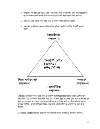 50
5. Dc¯’vcb †kl n‡j cÖkœ ivLyb: GKwU Pviv Mv‡Qi mv‡_ GKwU wkïi †Kvb wgj Av‡Q wKbv|
cÖ‡Z¨K AskMÖnYKvixi KvQ †_‡K GiKg wg‡ji GKwU K‡i c‡q›U msMÖn Ki“b|
6. ejyb †h, Gevi Avgiv wkïi †eu‡P _vKv I weKvk wel‡q Av‡jvPbv Ki‡ev|
7. Ifvi‡nW cÖ‡R±‡ii mvnv‡h¨ RvwZmsN wkï AwaKvi g~jbxwZ m¤^^wjZ wÎfyRwU cÖ`k©b
Ki“b|
‰elg¨nxbZv
(Aby‡”Q`-2)
wkïi m‡e©vËg ¯^v_© AskMÖnY
(Aby‡”Q`-3) (Aby‡”Q`-12)
+ Revew`wnZv
(Aby‡”Q`-4)
8.wÎfy‡Ri gvSLv‡b Òwkïi †eu‡P _vKv I weKvkÓ K_vwU wÎfyRwU‡Z we‡kl †Kv‡bv ¸i“Z¡ enb
Ki‡Q wKbv - `y&B GK R‡bi KvQ †_‡K †R‡b wbb| Zvici ejyb †h, wkïi †eu‡P _vKv I weKvkB g~j
welq Avi Gi Rb¨ Avgv‡`i hZ Av‡qvRb| †eu‡P _vKv I weKvk RvwZmsN wkï AwaKvi mb‡`i
Ab¨Zg g~jbxwZ| Ab¨ g~jbxwZ¸wj wkïi †eu‡P _vKv I weKvk wbwðZ I gvbm¤úbœ Kivi Rb¨
cÖ‡hvR¨|
9.Ifvi‡nW cÖ‡R±‡ii gva¨‡g RvwZmsN wkï AwaKvi mb‡`i Aby‡”Q` 6 Dc¯’vcb Ki“b|
†eu‡P _vKv
I weKvk
(Aby‡”Q`-6)
 