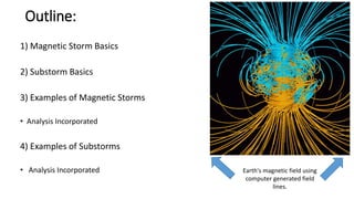 Outline:
1) Magnetic Storm Basics
2) Substorm Basics
3) Examples of Magnetic Storms
• Analysis Incorporated
4) Examples of Substorms
• Analysis Incorporated Earth's magnetic field using
computer generated field
lines.
 
