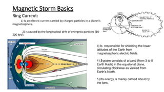 Magnetic Storm Basics
Ring Current:
1) Is an electric current carried by charged particles in a planet's
magnetosphere.
2) Is caused by the longitudinal drift of energetic particles (10-
200 keV).
3) Is responsible for shielding the lower
latitudes of the Earth from
magnetospheric electric fields.
4) System consists of a band (from 3 to 5
Earth Radii) in the equatorial plane,
circulating clockwise as viewed from
Earth's North.
5) Its energy is mainly carried about by
the ions.
 