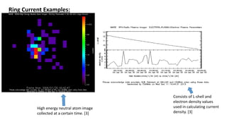 Ring Current Examples:
Consists of L-shell and
electron density values
used in calculating current
density. [3]
High energy neutral atom image
collected at a certain time. [3]
 