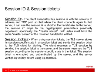 © Novell, Inc. All rights reserved.11
Session ID & Session tickets
Session ID:- The client associates this session id with the server's IP
address and TCP port, so that when the client connects again to that
server, it can use the session id to shortcut the handshake. In the server,
the session id maps to the cryptographic parameters previously
negotiated, specifically the "master secret". Both sides must have the
same "master secret" or the resumed handshake will fail.
Session Tickets:- When using session tickets, the TLS server stores
its session-specific state in a session ticket and sends the session ticket
to the TLS client for storing. The client resumes a TLS session by
sending the session ticket to the server, and the server resumes the TLS
session according to the session-specific state in the ticket. The session
ticket is encrypted and authenticated by the server, and the server
verifies its validity before using its contents.
 
