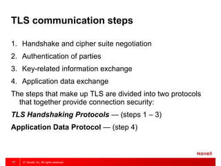 © Novell, Inc. All rights reserved.17
TLS communication steps
1. Handshake and cipher suite negotiation
2. Authentication of parties
3. Key-related information exchange
4. Application data exchange
The steps that make up TLS are divided into two protocols
that together provide connection security:
TLS Handshaking Protocols — (steps 1 – 3)
Application Data Protocol — (step 4)
 