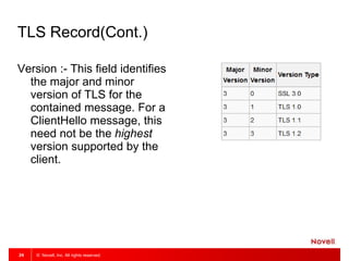© Novell, Inc. All rights reserved.24
TLS Record(Cont.)
Version :- This field identifies
the major and minor
version of TLS for the
contained message. For a
ClientHello message, this
need not be the highest
version supported by the
client.
 