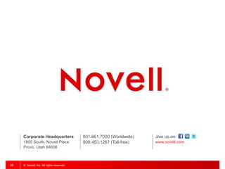 © Novell, Inc. All rights reserved.28
Corporate Headquarters
1800 South, Novell Place
Provo, Utah 84606
801.861.7000 (Worldwide)
800.453.1267 (Toll-free)
Join us on:
www.novell.com
 
