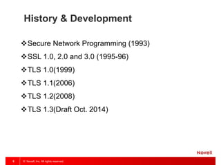 © Novell, Inc. All rights reserved.6
History & Development
Secure Network Programming (1993)
SSL 1.0, 2.0 and 3.0 (1995-96)
TLS 1.0(1999)
TLS 1.1(2006)
TLS 1.2(2008)
TLS 1.3(Draft Oct. 2014)
 