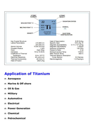 Application of Titanium
n Aerospace
n Marine & Off shore
n Oil & Gas
n Military
n Automotive
n Electrical
n Power Generation
n Chemical
n Petrochemical
 