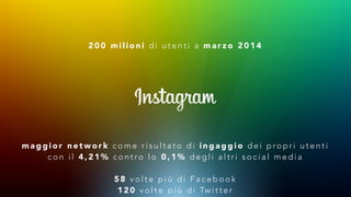 2 0 0 m i l i o n i d i u t e n t i a marzo 2014 
! 
! 
! 
! 
! 
! 
! 
! 
maggior network c o m e r i s u l t a t o d i ingaggio d e i p ro p r i u t e n t i 
c o n i l 4,21% c o n t ro l o 0,1% d e g l i a l t r i s o c i a l m e d i a 
! 
58 v o l t e p i ù d i F a c e b o o k 
120 v o l t e p i ù d i Tw i t t e r 
 