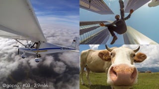 @gopro - #03 - 2,9mln 
 