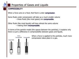 Compression In Science Mix and Flow of Matter | PPT