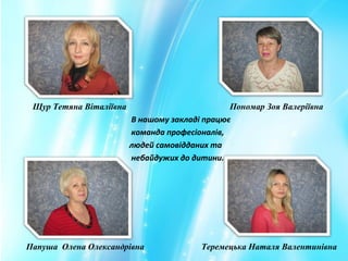 Щур Тетяна Віталіївна Пономар Зоя Валеріївна
В нашому закладі працює
команда професіоналів,
людей самовідданих та
небайдужих до дитини.
Папуша Олена Олександрівна Теремецька Наталя Валентинівна
 