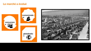20
Le marché a évolué
concurrenc
e
consommate
ur
globalisatio
n
 