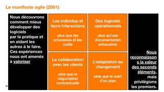 24
Le manifeste agile (2001)
Les individus et
leurs interactions
plus que les
processus et les
outils
Des logiciels
opérationnels
plus qu’une
documentation
exhaustive
La collaboration
avec les clients
plus que la
négociation
contractuelle
L’adaptation au
changement
plus que le suivi
d’un plan
Nous découvrons
comment mieux
développer des
logiciels
par la pratique et
en aidant les
autres à le faire.
Ces expériences
nous ont amenés
à valoriser
Nous
reconnaisson
s la valeur
des seconds
éléments,
mais
privilégions
les premiers.
 