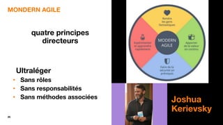 25
• quatre principes
directeurs
• Ultraléger
• Sans rôles
• Sans responsabilités
• Sans méthodes associées
MONDERN AGILE
Joshua
Kerievsky
Titre/Mot clé
 