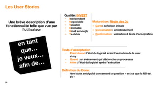 29
Une brève description d’une
fonctionnalité telle que vue par
l’utilisateur
Maturation: Règle des 3c
▪ Carte: déﬁnition initiale
▪ Conversation: enrichissement
▪ Conﬁrmation: validation & tests d’acceptation
Les User Stories
en tant
que…
je veux…
aﬁn de…
Tests d’acceptation
• Etant donné: l’état du logiciel avant l’exécution de la user
story
• Quand : un événement qui déclenche un processus
• Alors : l’état du logiciel après l’exécution
Qualité: INVEST
• Independant
• Negociable
• Valuable
• Estimable
• Small ennough
• Testable
Déﬁnition du Done:
lève toute ambiguïté concernant la question « est ce que la US est
ok »
 