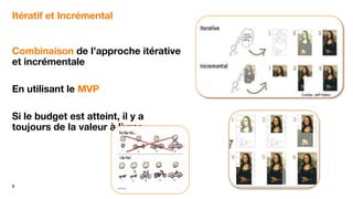 3
Itératif et Incrémental
Combinaison de l’approche itérative
et incrémentale
En utilisant le MVP
Si le budget est atteint, il y a
toujours de la valeur à livrer
Credits: Jeff Patton
 