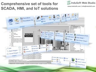 www.InduSoft.com | info@InduSoft.com
Comprehensive set of tools for
SCADA, HMI, and IoT solutions
 