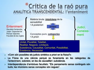 *
Matèria bruta: intuïcions de la
sensabilitat
• A posteriori
Enteniment
(facultat d’entendre,
Jutjar. Capacitat de
Pensar objectes.
Facultat de les regles
Conceptes purs: categories
• A priori
Judici,
Coneixe-
ment
síntesi
 «Com són possibles els judicis sintètics a priori en la física?»
 La Física és una ciència perquè es fonamenta en les categories de
l’enteniment, sobretot, en les de causalitat i substància.
 Interdependència d’ambdues facultats: “Els pensaments sense continguts són
buits; les intuïcions sense conceptes són cegues”.
Unitat, Pluralitat, Totalitat,
Realitat, Negació, Limitació,
Substància, Causalitat, Comunitat, Possibilitat,
Existència, Necessitat
 