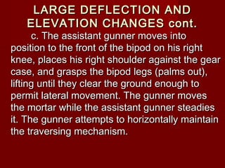 81 mm mortar | PPT
