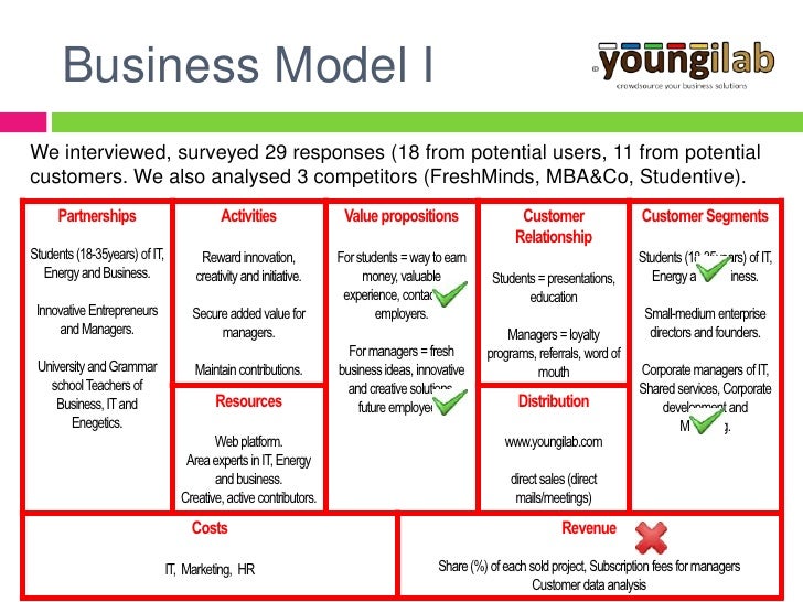 business opportunity analysis template business opportunity analysis template business business opportunity analysis template business opportunity analysis template business