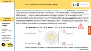 Curso: Feedback em tempos de trabalho remoto
Ilustras - DG
Orientação
Programação
Infográfico +
Podcast
Exemplo do
infográfico ao lado
====>
Se possível inserir
a foto da Fela
Moscovici e abaixo
a frase citada.
Ameaça
Bloqueios
Pré julgamentos
4º Quadrante – EU DESCONHECIDO – ALERTA AMEAÇA
Incertezas, medo
Gravação: Vamos falar sobre Crenças, baseado na janela de Johari, no quadrante 4 que é o EU DESCONHECIDO, é onde encontramos as
crenças; nossas crenças são baseadas no modo como a gente interpreta a vida, a realidade que está a nossa volta. Toda a nossa
bagagem, tudo que vivemos desde a infância, vai formando uma história na nossa cabeça, logo formam crenças que reforçam algum tipo
de comportamento. É o significado que damos a determinados pensamentos, experiências e até mesmo o modo como nós
experimentamos a vida e tudo o que acontece conosco e a nossa volta. Mas o que tem haver com o feedback? Por vezes temos o receio
de aplicar ou receber feedbacks. Existem crenças que temos que é chamada por muitos de crenças limitantes que reforçam a ideia de
que o feedback é uma crítica de que a empresa não está gostando o meu trabalho e comportamento. E para quem vai aplicar tem as
crenças de que não será bem recebido pela outra pessoa ou ela vai entender que é uma crítica ao trabalho e comportamento. Por essas
razões que as crenças são inconscientes mas conseguimos compreender esse modo de pensar.
“Quando recebemos um feedback, o cérebro tende a emitir um alerta e receber isso como uma ameaça.”
Fela Moscovici.
Exemplo:
 