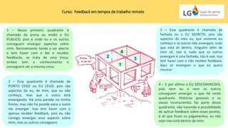 1
2 3
4
1 – Nesse primeiro quadrante é
chamado de arena ou então o EU
PÚBLICO, pois é onde eu e os outros
conseguem enxergar aspectos sobre
mim. Normalmente tende a ser aberto
e tem haver com o dar e receber
feedbacks, se trata de uma troca,
ambos tem o conhecimento e
conseguem ver a mesma coisa.
2 – Esse quadrante é chamado de
PONTO CEGO ou EU CEGO, pois são
aspectos do eu, de mim, que eu não
conheço, mas que o outro está
enxergando. Há uma parede na minha
frente, mas não há parede para o outro
me enxergar. Isso tem haver com o
apenas receber feedback, pois eu não
consigo enxergar esse aspecto sobre
mim, mas os outros conseguem.
3 – Esse quadrante é chamado de
fachada ou o EU SECRETO, pois são
aspectos do meu eu, que somente eu
conheço e os outros não enxergam, tudo
que está ali dentro, ninguém além de
mim vê, isto é, tudo que os outros
enxergam é uma fachada, não é real. Isso
tem haver com o não receber feedback.
Aqui só enxergam o que eu quero
mostrar.
4 – E por último o EU DESCONHECIDO,
pois nem eu e nem os outros
conseguem enxergar o que há neste
quadrante. Histórias pessoais e os
vieses inconscientes faz parte desse
quadrante, não havendo a possibilidade
de aplicar feedback sobre esses pontos,
é ali que ficam os julgamentos, eu não
vejo mas está dentro de mim.
Curso: Feedback em tempos de trabalho remoto
 