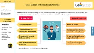 Curso: Feedback em tempos de trabalho remoto
Ilustras - DG
Orientação
Programação
Vídeo Aula
Link da Imagem:
Freepik
Locução: Antes de começarmos a falar do tema feedback, quero falar para vocês a diferença de um outro termo também, bem
conhecido atualmente, que é o Feedfoward, então, trazendo para vocês a diferença de cada um...
Tela da aula e falas
de apoio.
Animar os balões
para irem
aparecendo
quando houver a
narração.
https://br.freepik.com/vetor
es-gratis/ilustracao-de-
dilema-
etico_11189396.htm#page=1
&query=doubt&position=2
#Feedback #Feedforward
Ênfase no passado Ênfase no futuro
Comportamentos ou
trabalho que já ocorreram
Erroneamente pode dar
destaque ao Erro
Ideias de como melhorar o
que ainda será realizado
O que você faria diferente
da próxima vez?
Pode ser entendido como
uma crítica
*Orientações sobre a narração do campo Anotações.
Geralmente entendido
como uma mentoria
Exemplo:
 