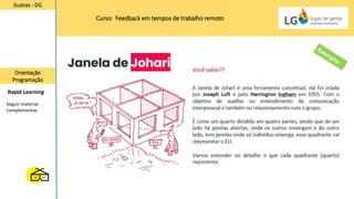 Curso: Feedback em tempos de trabalho remoto
Ilustras - DG
Orientação
Programação
Rapid Learning
Seguir material
complementar.
 