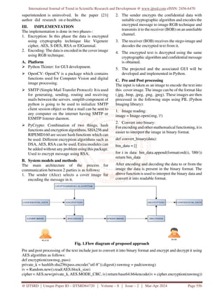 Secure Communication Technique Using Concepts of Image Steganography by ...