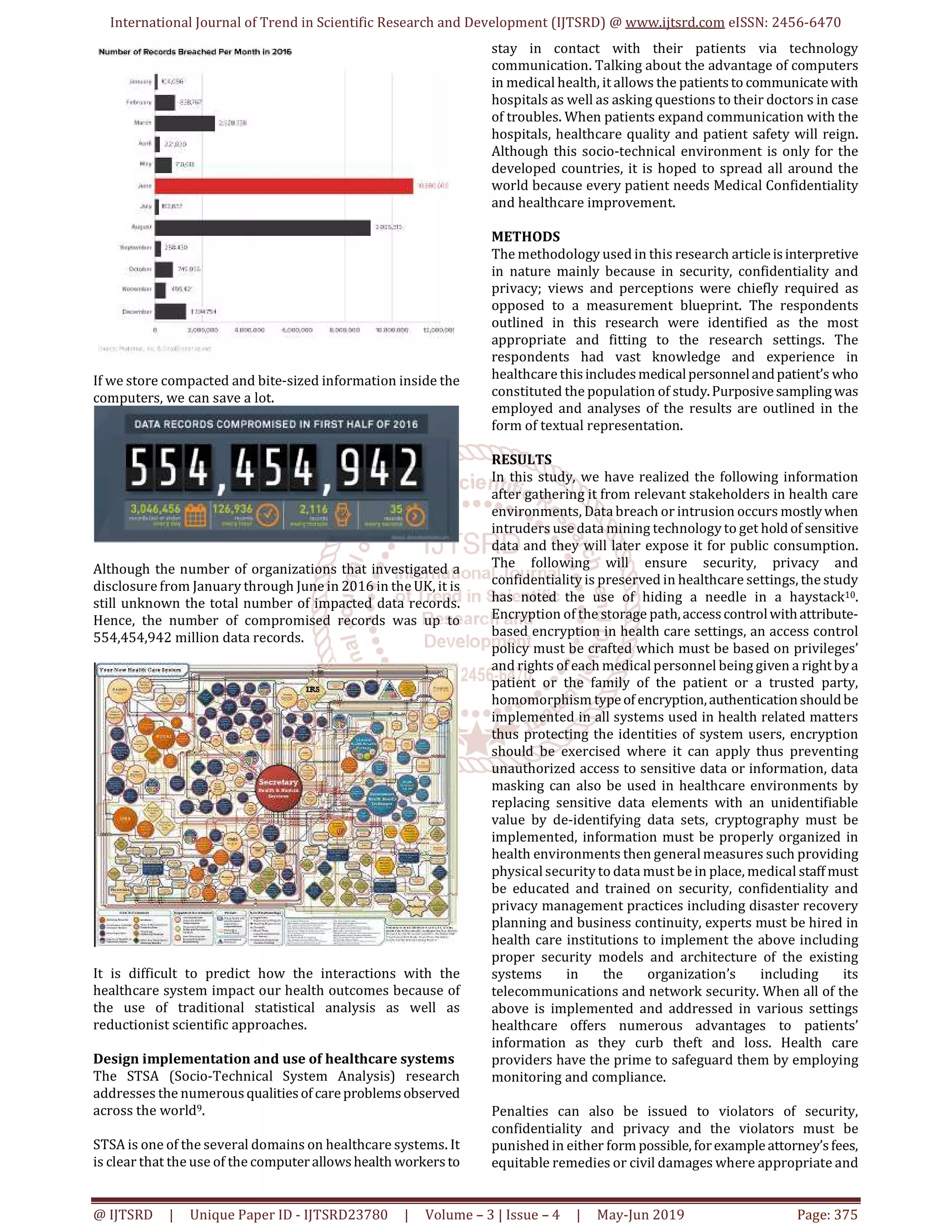 Security, Confidentiality and Privacy in Health of Healthcare Data | PDF