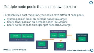 For reliability & cost reduction, you should have different node pools:
● system pods on small on-demand nodes (m5.large)
...