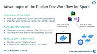 Advantages of the Docker Dev Workﬂow for Spark
Build & run locally
for dev/testing
Build, push & run
with prod data on k8s...