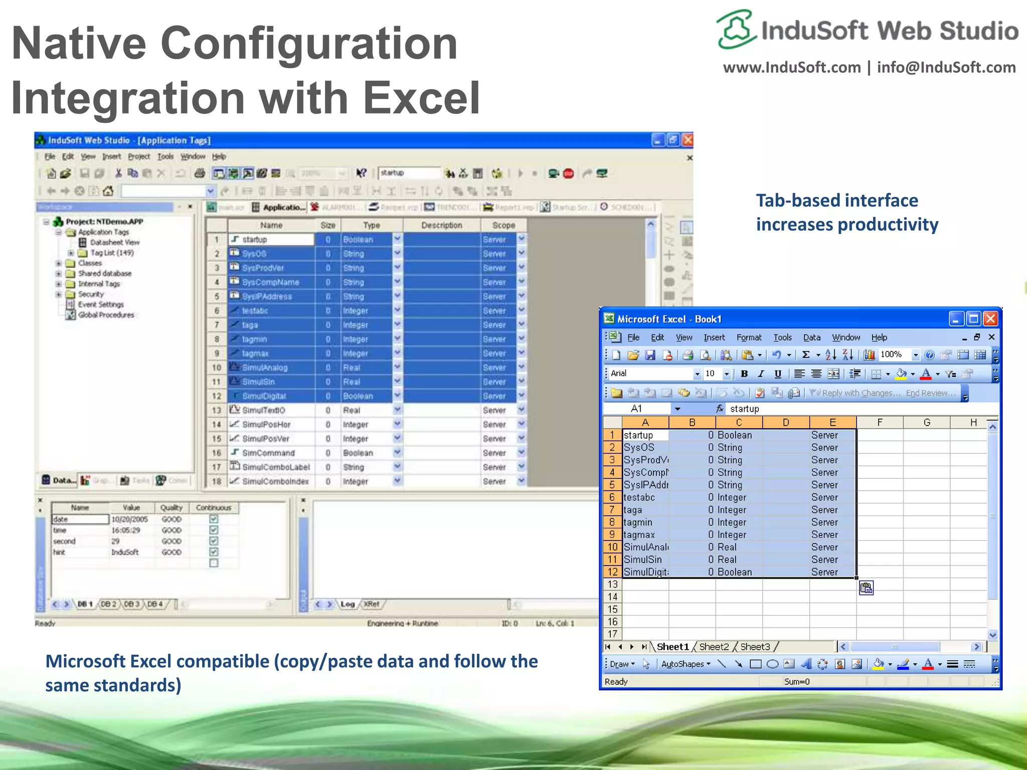 www.InduSoft.com | info@InduSoft.com
Microsoft Excel compatible (copy/paste data and follow the
same standards)
Tab-based interface
increases productivity
Native Configuration
Integration with Excel
 
