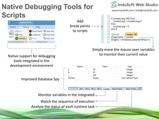 www.InduSoft.com | info@InduSoft.com
Native support for debugging
tools integrated in the
development environment
Add
break points
to scripts
Simply move the mouse over variables
to monitor their current value
Monitor variables in the integrated
Watch the sequence of execution
Analyze the status of each runtime task
Improved Database Spy
Native Debugging Tools for
Scripts
 