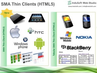 www.InduSoft.com | info@InduSoft.com
SMAThinClient(HTML5)
TabularSMAThinClient(HTML1)
New
SMA Thin Clients (HTML5)
 